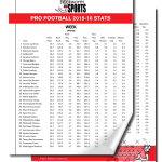 ProFootball_Weekly Stats PDF_Page Curl_STACK-2015